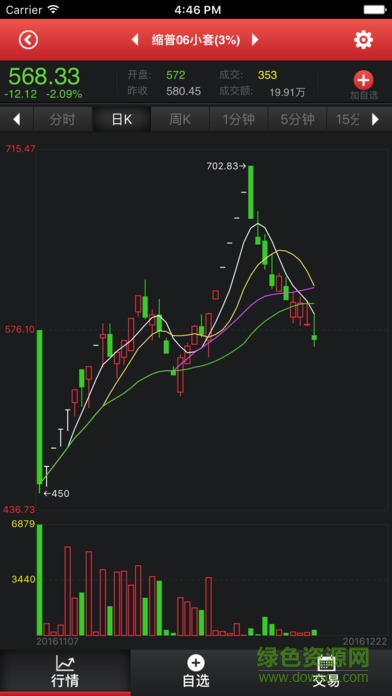 青島國(guó)版郵幣卡交易中心ios版 v1.0 官網(wǎng)iPhone版 3