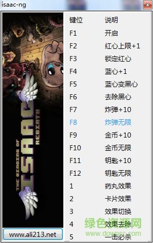 以撒的結(jié)合胎衣+十六項(xiàng)修改器 v1.0 免費(fèi)版 0