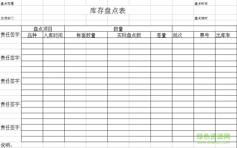 存貨盤點(diǎn)表