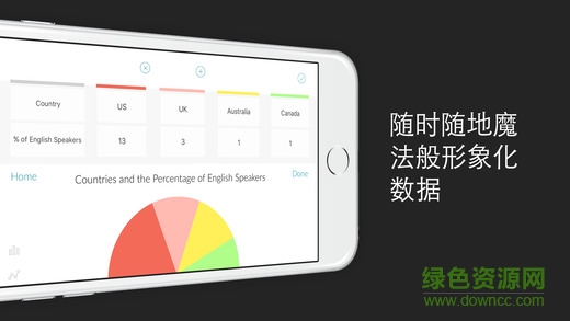 chartistic電腦版 v1.0 官方pc版 0