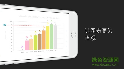 Chartistic手機版app v1.0 安卓版 0