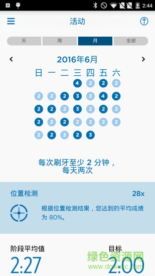 歐樂b app