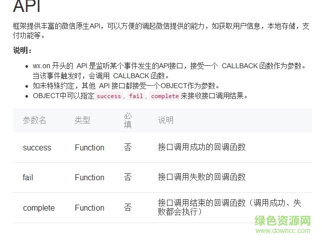 微信小程序开发手册