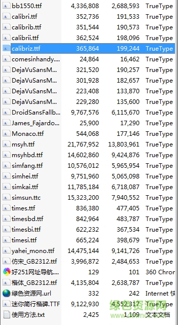 常用中英文ttf字體合集  0