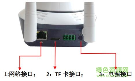 dozeny監(jiān)控軟件