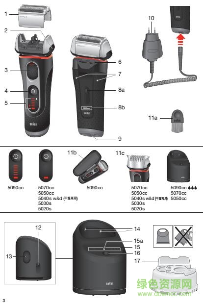 博朗剃須刀5系使用說明書