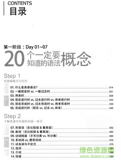 英语语法超图解pdf