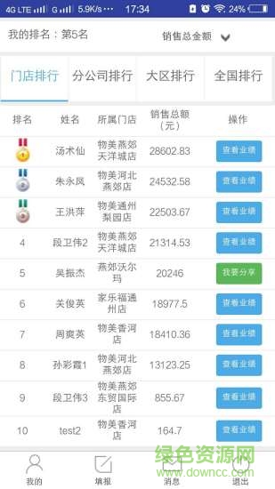 倍舒特銷管通 倍舒特銷管通