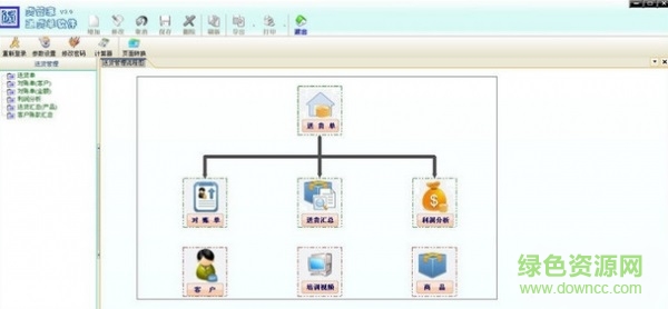 貨管家送貨單正式版