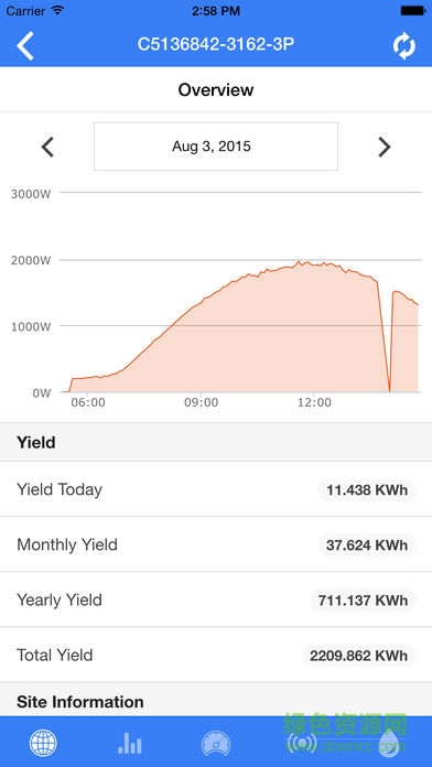 艾伏新能源遠(yuǎn)程監(jiān)控app(Afore Solar) v2.6 安卓版 0