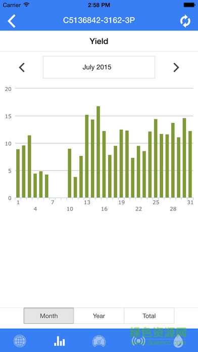 艾伏新能源遠(yuǎn)程監(jiān)控app(Afore Solar) v2.6 安卓版 1