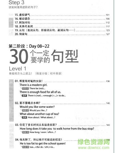 英语语法超图解