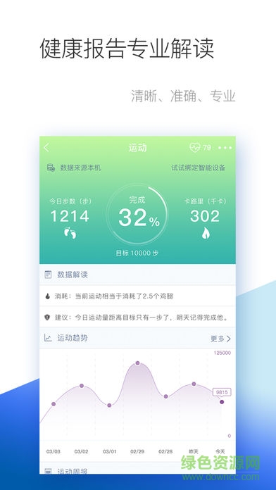北大方正關(guān)愛(ài)家care v1.2.1 ios版 1