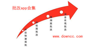 批改網(wǎng)app下載-批改軟件-手機(jī)批改網(wǎng)