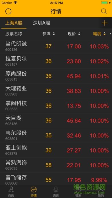 如來神漲 v2.3.6 安卓版 3