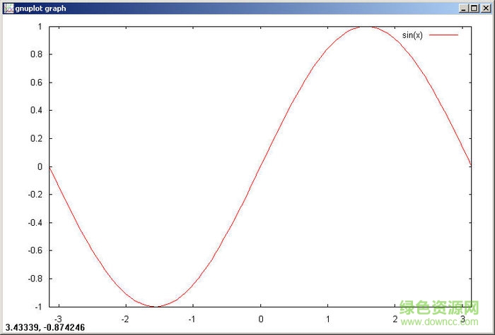 gnuplot for windows v5.0 綠色版 4