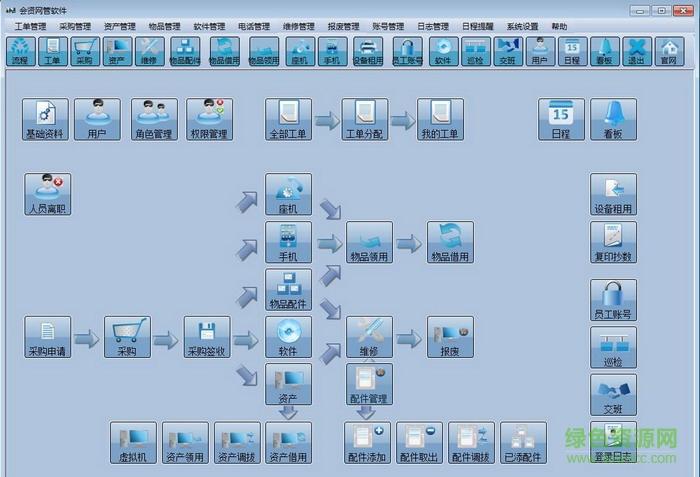 會(huì)賢網(wǎng)管軟件