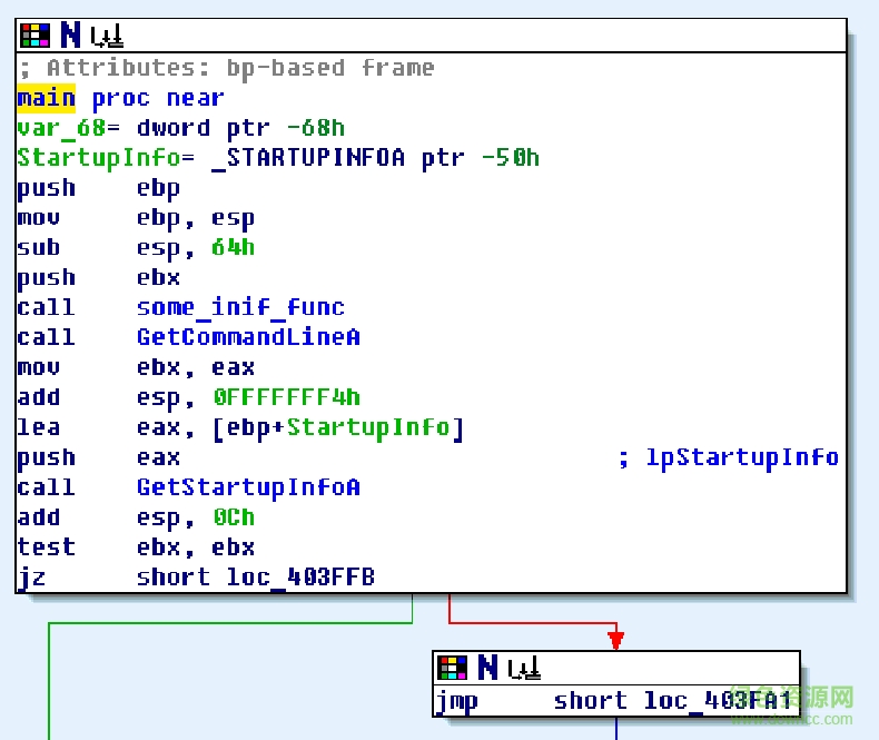 ida pro 6.9 正式版 綠色漢化版 0