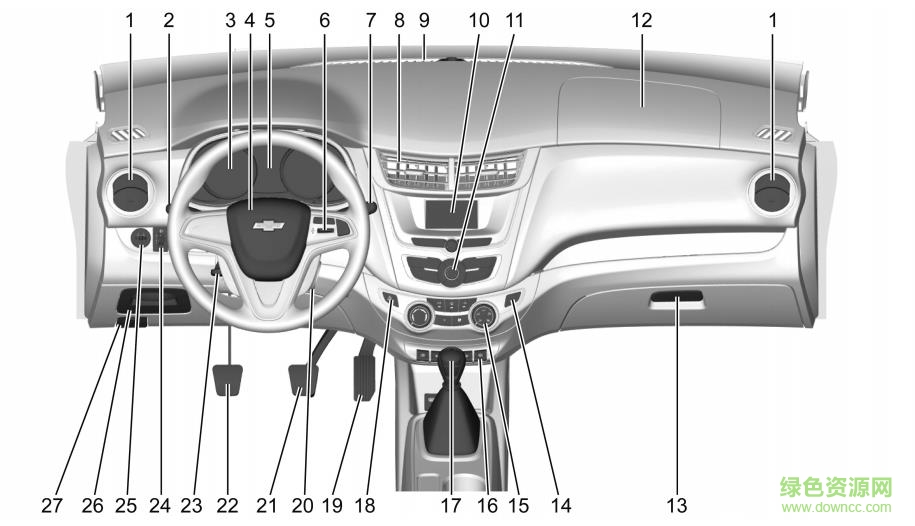雪佛蘭賽歐3使用手冊 pdf電子版 0