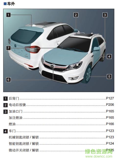 比亞迪s7使用說(shuō)明書(shū) pdf電子版 0