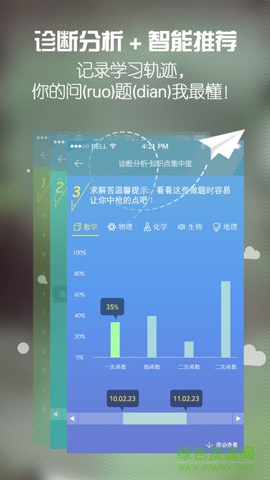 昂立求解答軟件
