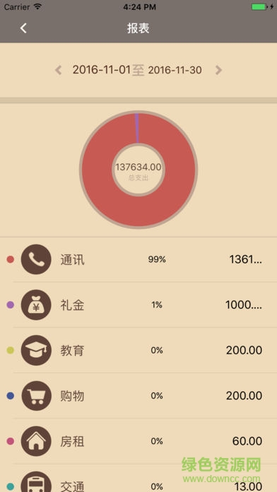 i隨記手機(jī)版 v1.0 安卓版 2