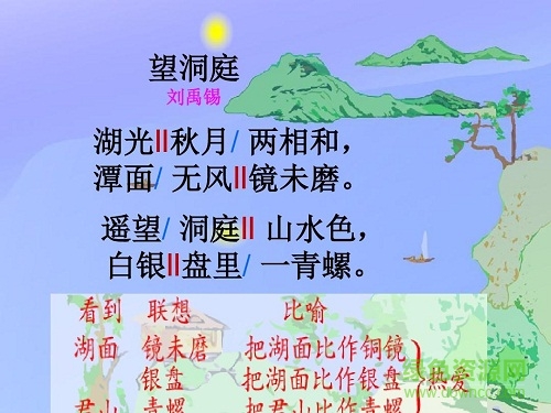 望洞庭的ppt課件