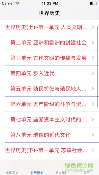 洋蔥歷史初中版 v4.0.6 安卓版 0