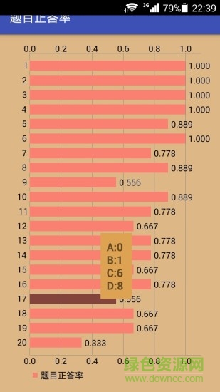sheetreader閱卷手機(jī)版 v1.5 安卓最新版 1