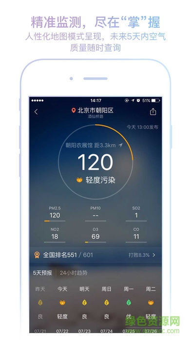 墨跡天氣 定制版