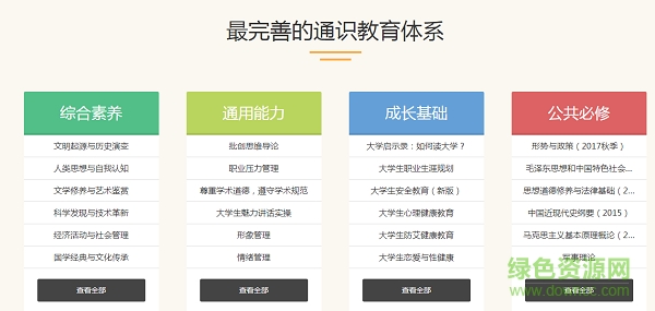 超星泛雅學(xué)生登陸入口  0