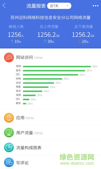 智能云寬帶app