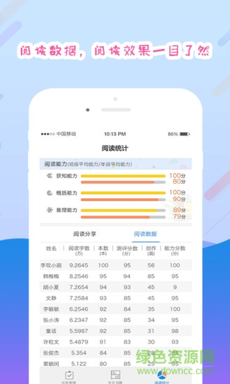 爱领读教师端app 爱领读教师端