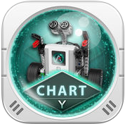 abilix 氪項目編程軟件(Abilix Apps)