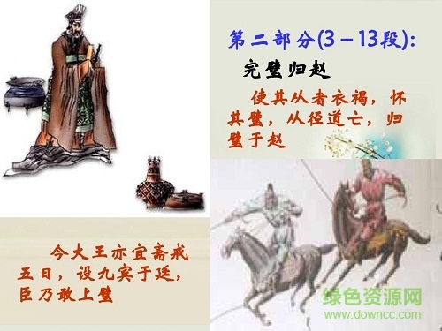 廉頗藺相如列傳ppt課件