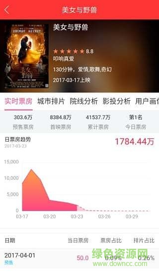 糯米票房手機版 v1.1.1 安卓最新版 1