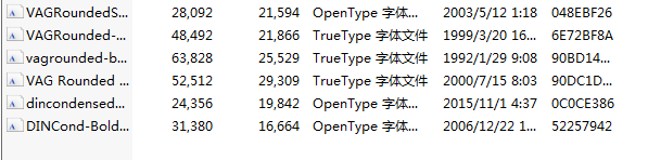 vagrounded系列字體