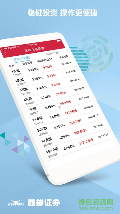西部證券信天游3plus(西部信天游) v3.09.009 官方安卓版 3