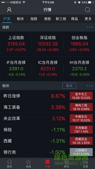 國盛證券手機大智慧ios版 v8.56 iphone版 1
