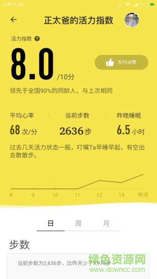 九愛我家app(云相冊分享) v1.7.3 安卓最新版 1
