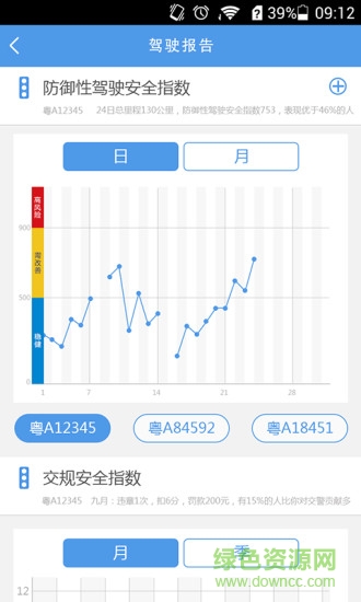 dsa駕駛衛(wèi)士 v1.0.8 安卓版 2