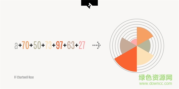 ff chartwell font family  0