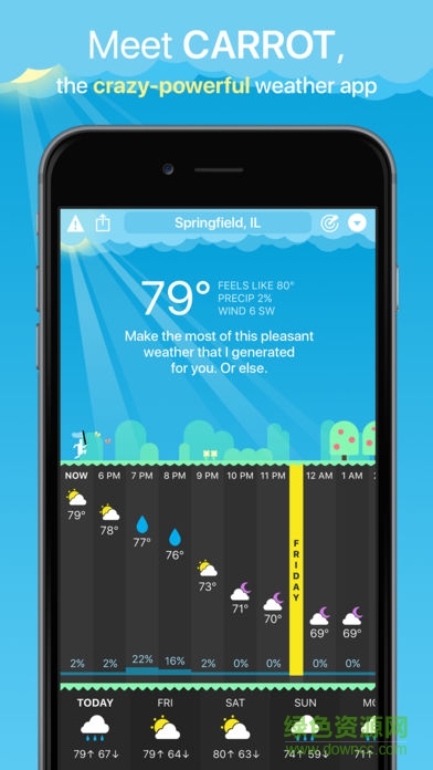 CARROT Weather軟件 v4.2 安卓中文版 0
