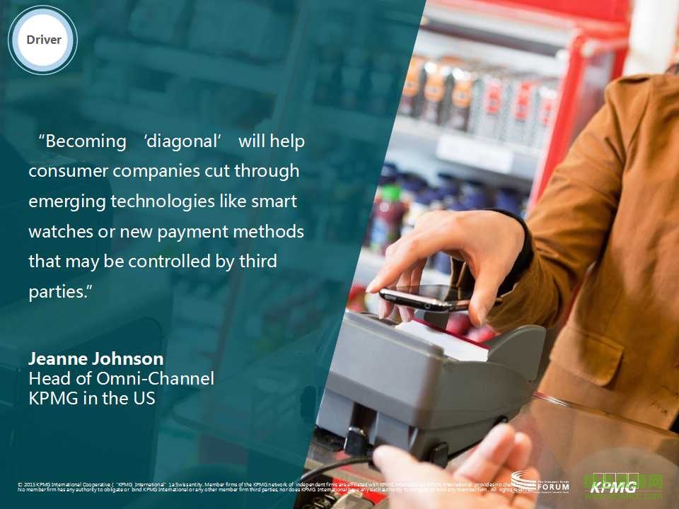 英語演講ppt模板 精品版 3