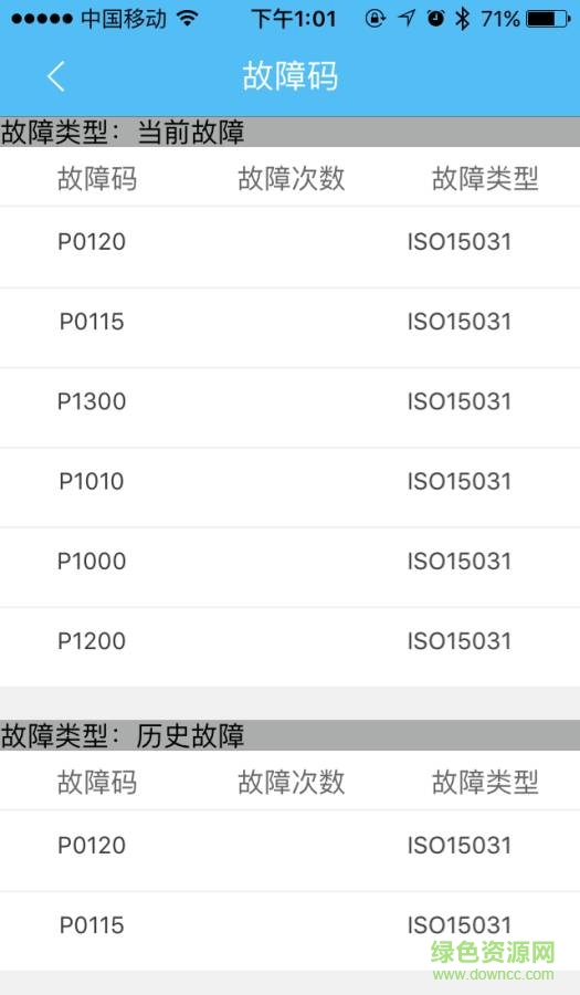 威孚診斷維修app