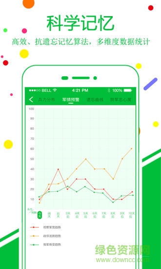 早道詞道app金幣