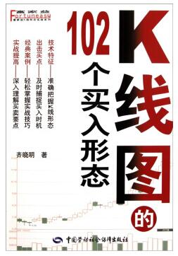 k線圖的102個(gè)買入形態(tài)pdf