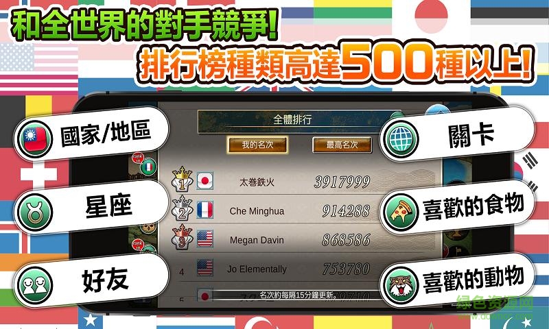 美食城鎮(zhèn)五星級(jí)廚房中文版 v1.0.4 安卓漢化版 3