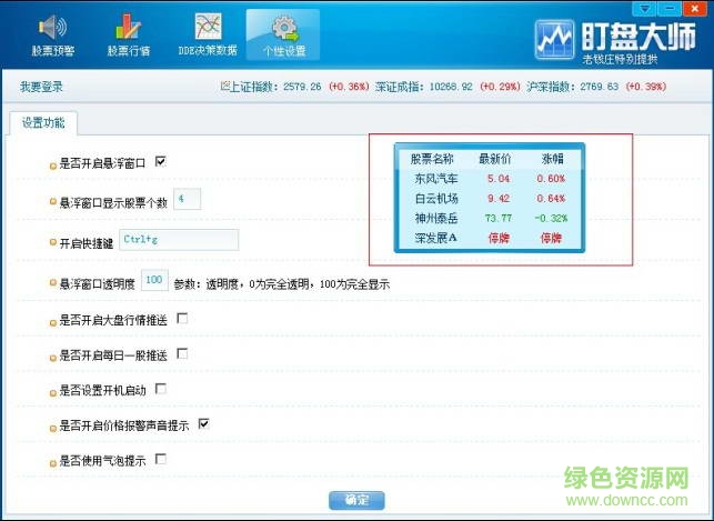 盯盤大師最新版