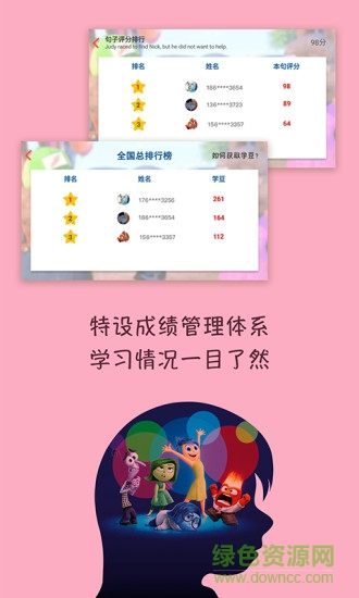 迪士尼故事英語學習app